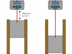 portier-automatique-poulailler-chickenguard-installation